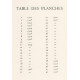 Planche 5 (1904) - Cahiers d'art