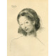 Tête de femme (1906)
